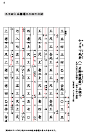 五線譜工工四 三線独習書　古典編Vol.2